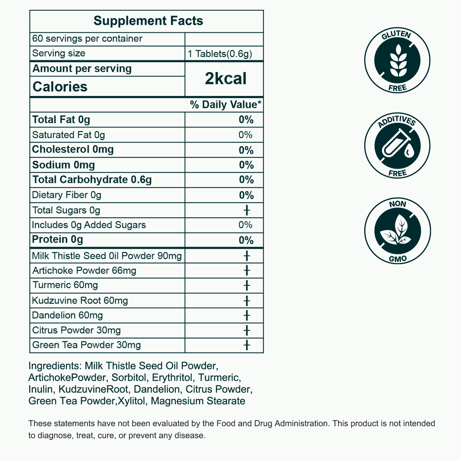 Supplement Facts — MILK THISTLE