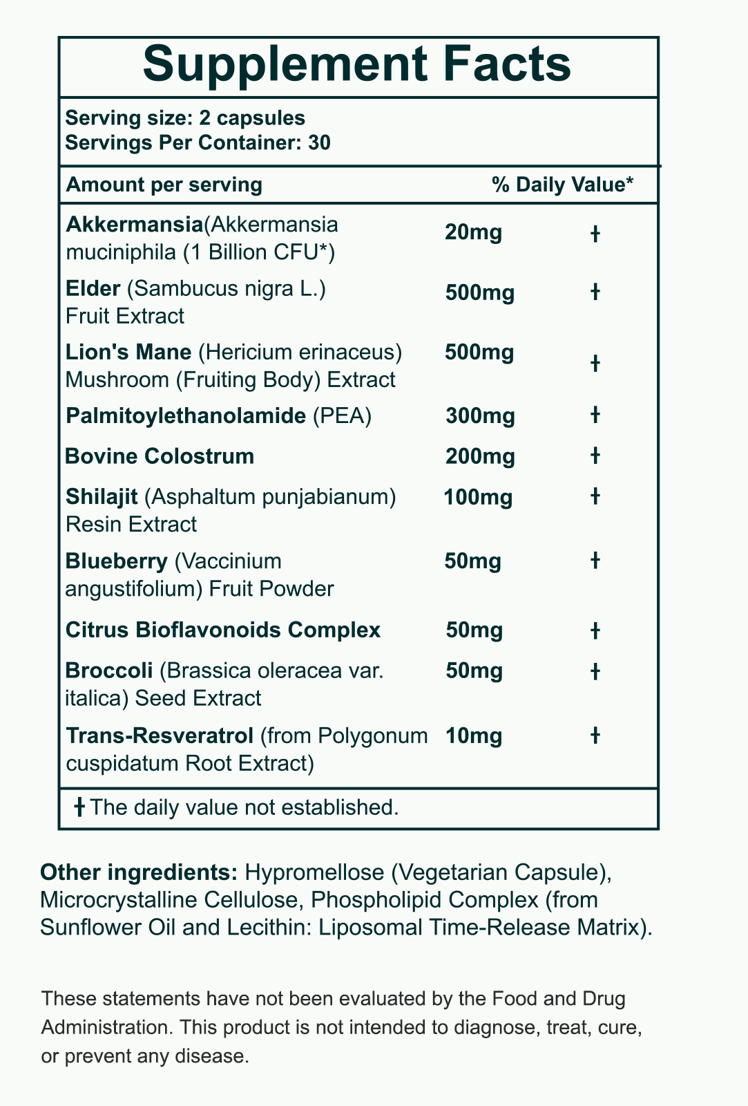 Supplement Facts — GLP-X +MAX
