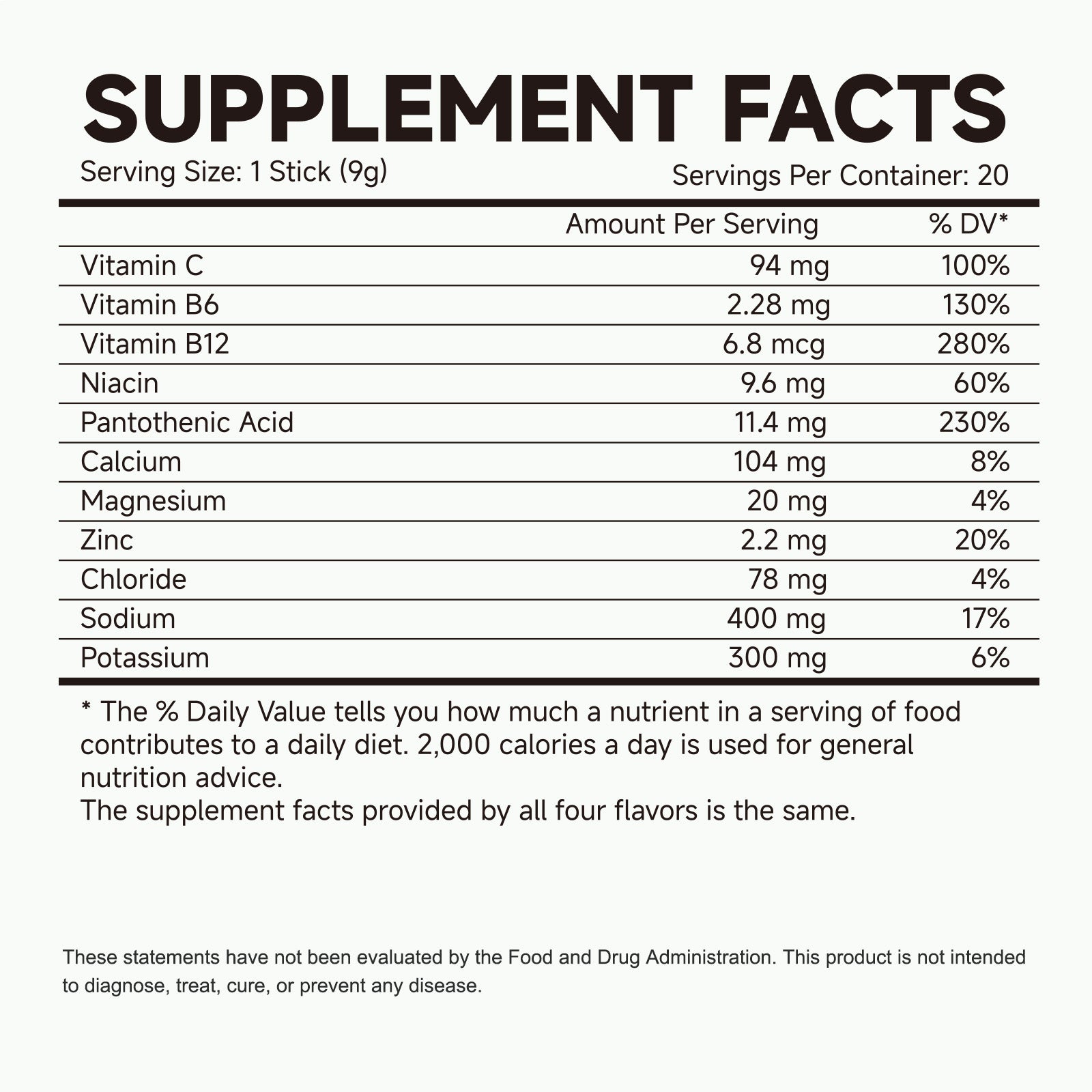 Supplement Facts — ELECTROLYTES DRINK MIX