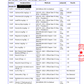 Page 2 of the redacted Fmlave Electrolyte Drink Mix certificate of analysis with mineral, heavy metal and microbiological test results