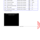 Page 3 of the redacted Fmlave Electrolyte Drink Mix certificate of analysis with vitamin test results