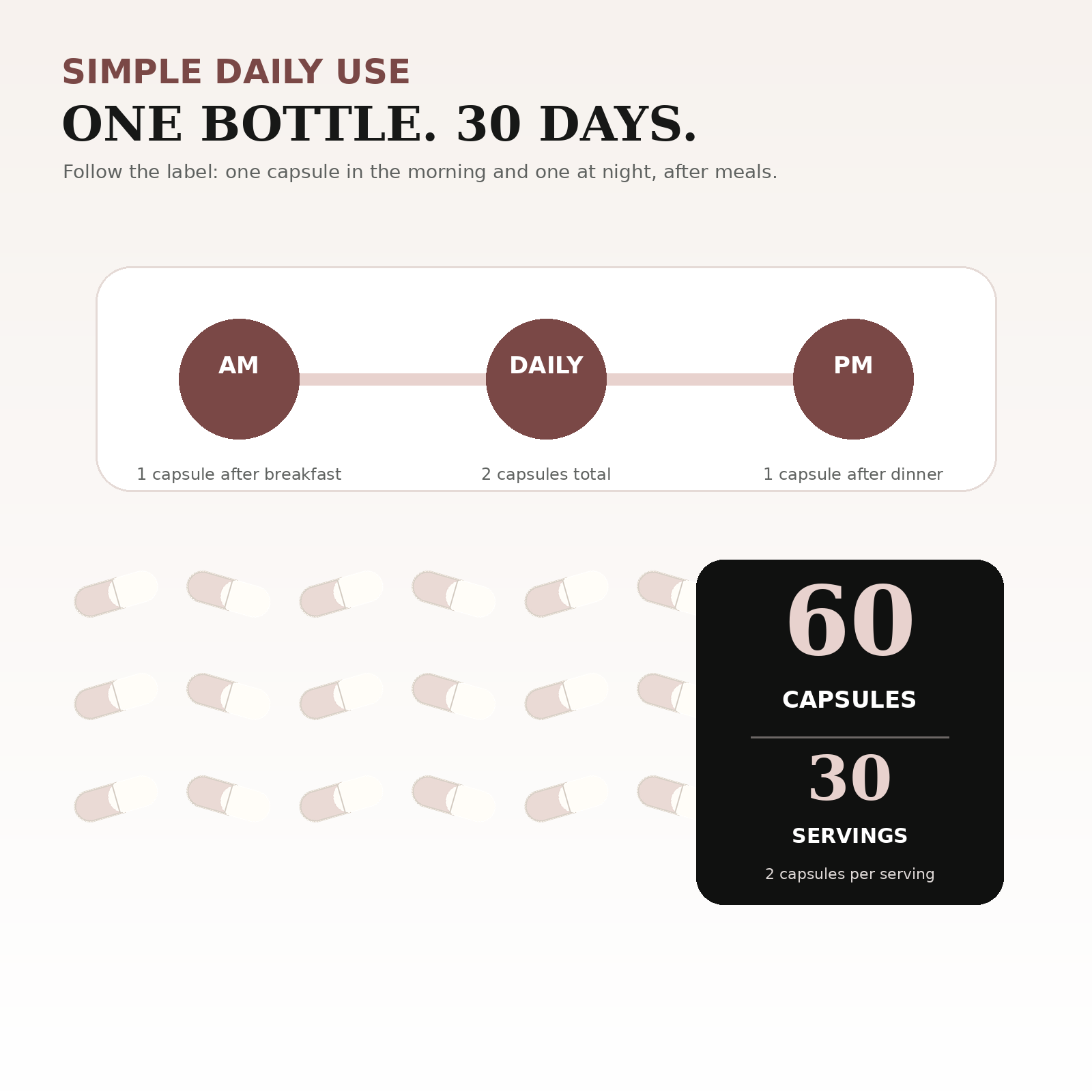 Fmlave Glabridin Glutathione 60 capsules, 30 servings and two-capsule daily use