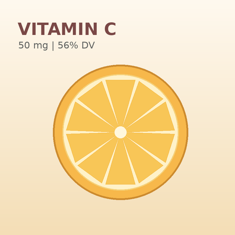 Vitamin C