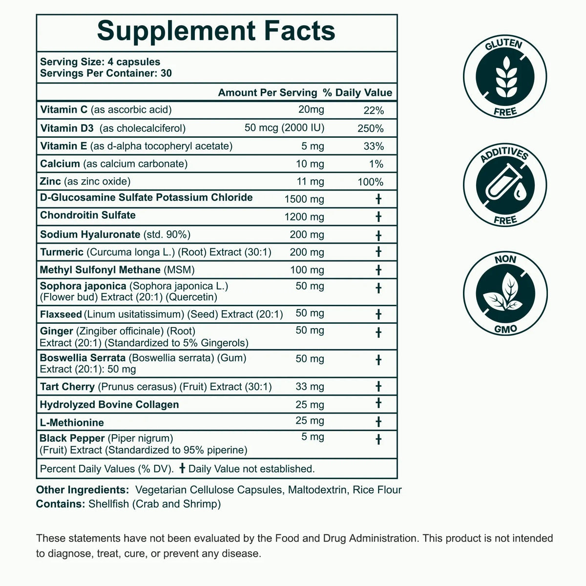 Supplement Facts for Fmlave Glucosamine Chondroitin MSM 18-in-1 showing serving size and ingredient amounts