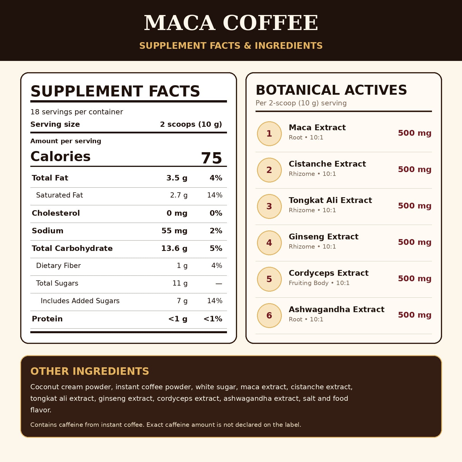 Accurate Supplement Facts, botanical amounts and other ingredients for Fmlave Men's Maca Coffee
