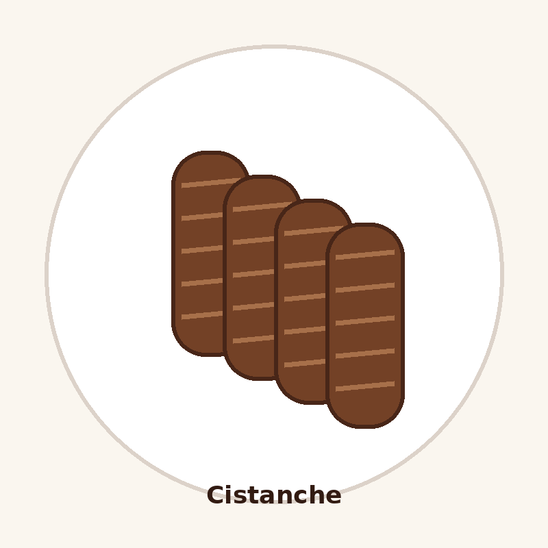 Cistanche Extract