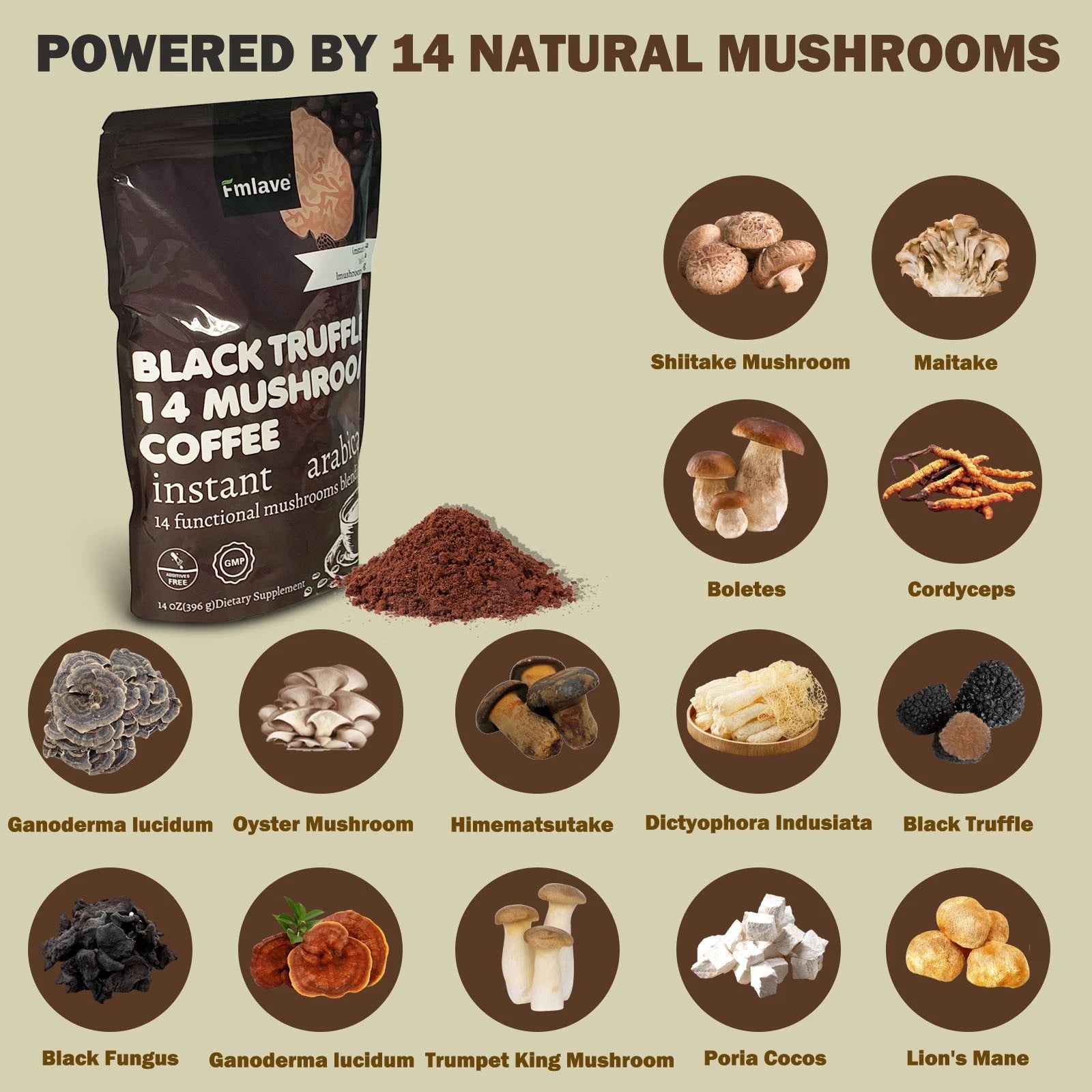 BLACK TRUFFLE 14 MUSHROOM COFFEE 396g back label